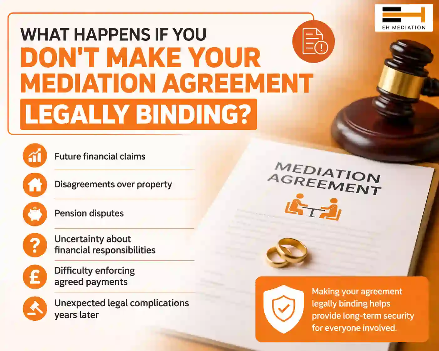 What Happens If You Don't Make Your Mediation Agreement Legally Binding Stockport?
